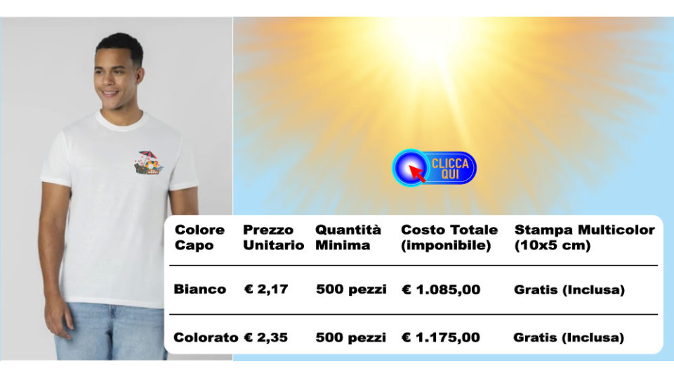 corretto22021